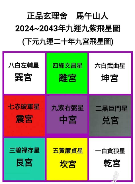 九運旺什麼顏色|【九運顏色】掌握九運吉色，開創2024運勢！